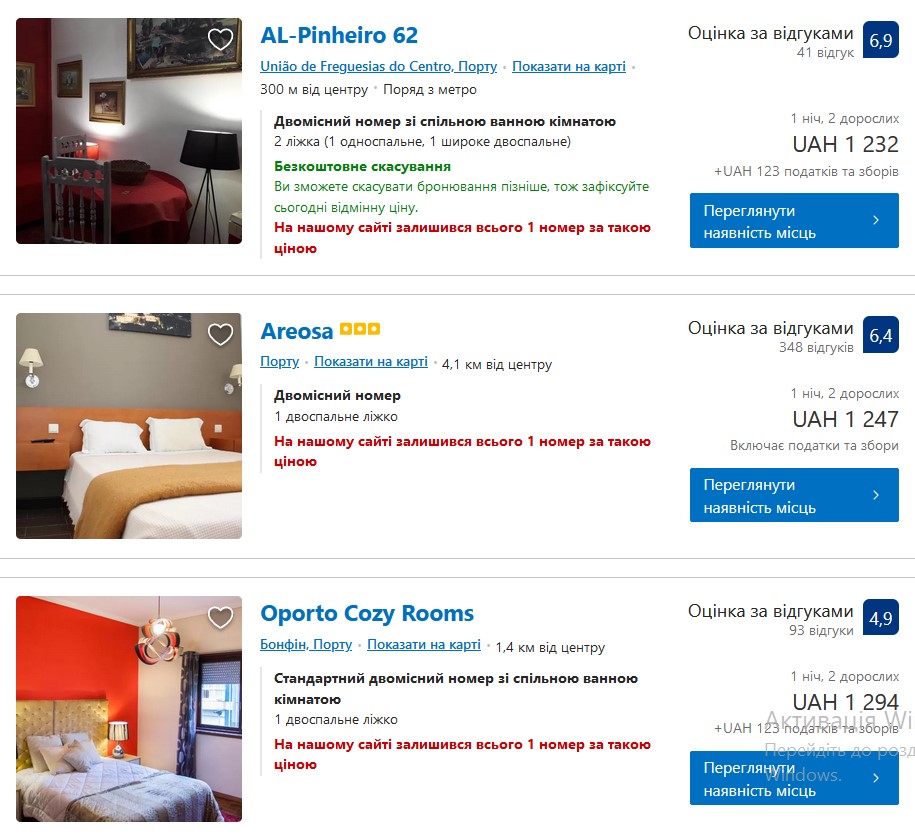 Кращий напрямок Європи. Названа країна з самими низькими цінами в готелях