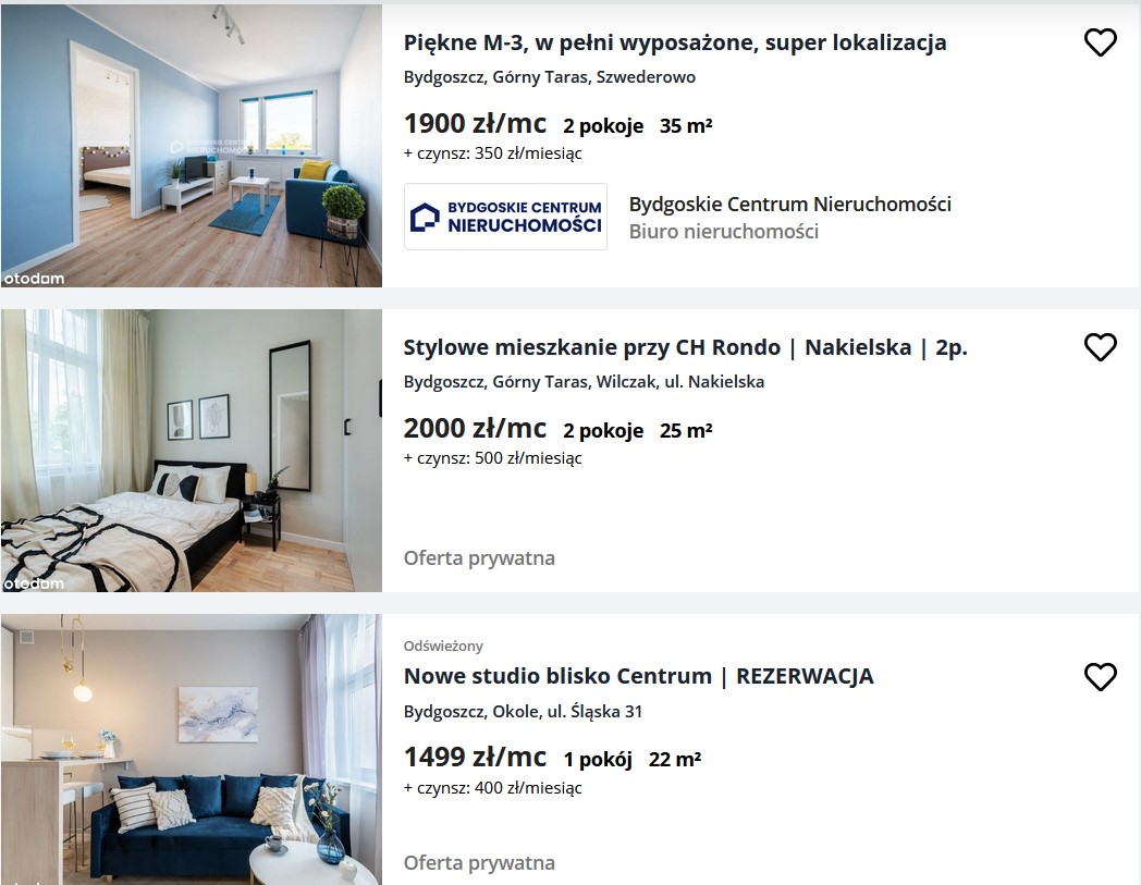 Разлетаются мгновенно. За сколько можно снять квартиру в крупных городах Польши