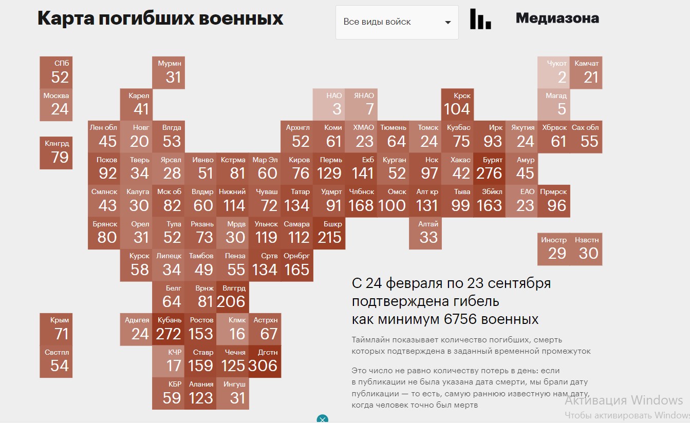 Кавказ проти силовиків. Мобілізація викликала масові протести у Дагестані