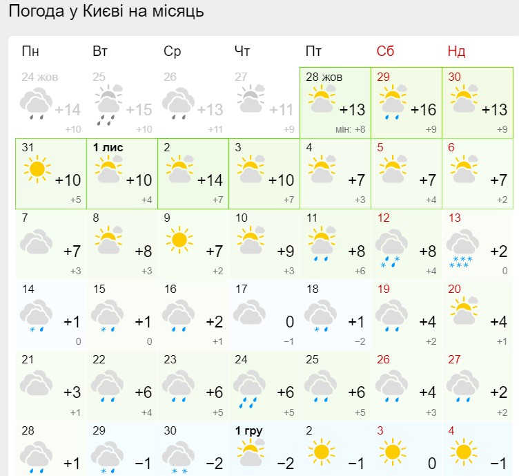 Раннее похолодание, снег и дневные морозы: синоптики обновили прогноз на ноябрь 2022