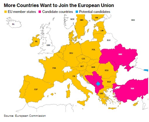 Еврокомиссия готова одобрить начало переговоров с Украиной о членстве в ЕС, - Bloomberg