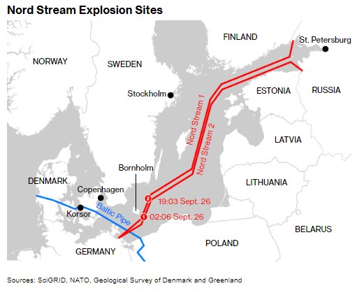 НАТО использует подводные дроны и искусственный интеллект против диверсий России