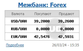 НБУ снова поднял официальный курс доллара до максимума