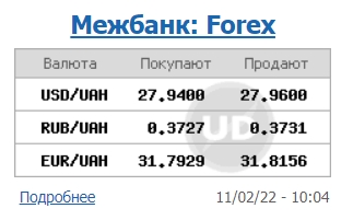 Межбанк открылся ростом курса доллара