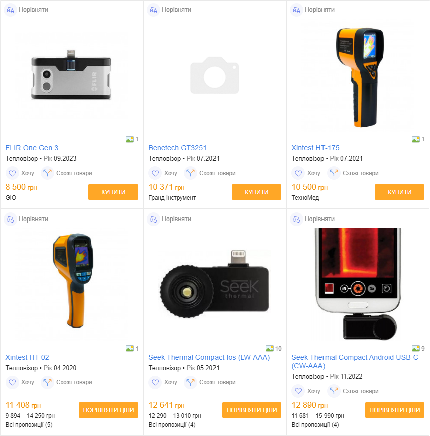 Що таке тепловізор: принцип роботи, особливості, застосування та вибір пристрою