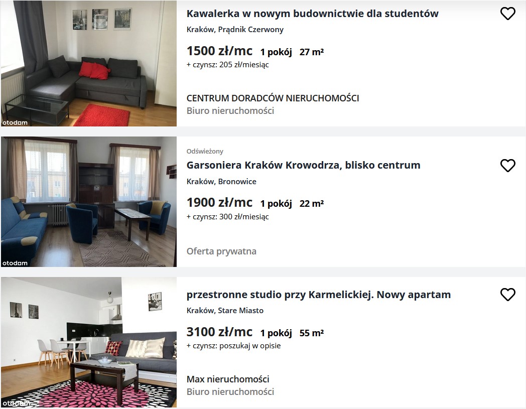 Разлетаются мгновенно. За сколько можно снять квартиру в крупных городах Польши