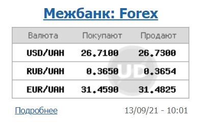 Межбанк открылся снижением курса доллара