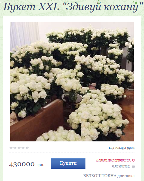 Троянди за ціною квартири. У Києві продають найдорожчий букет квітів на 8 березня (фото)