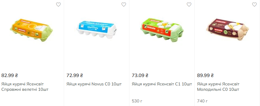 Буде ще дорожче. Чому ціни на яйця під 70 гривень і продовжують рости
