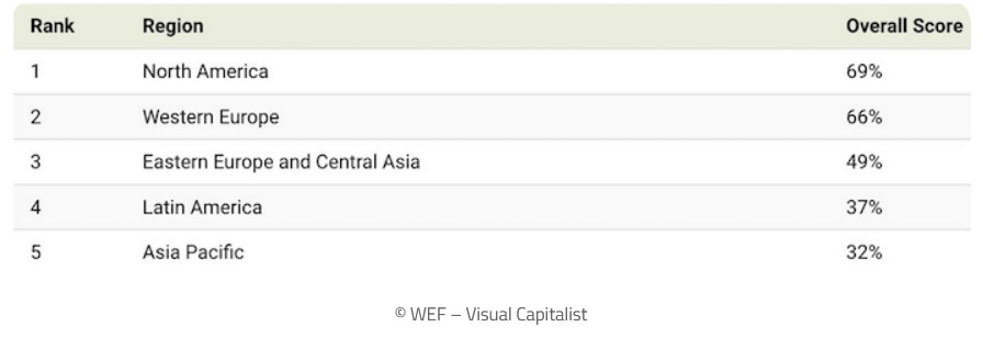 Экология, медицина и пенсии. Лучшие страны, где комфортно жить пожилым людям