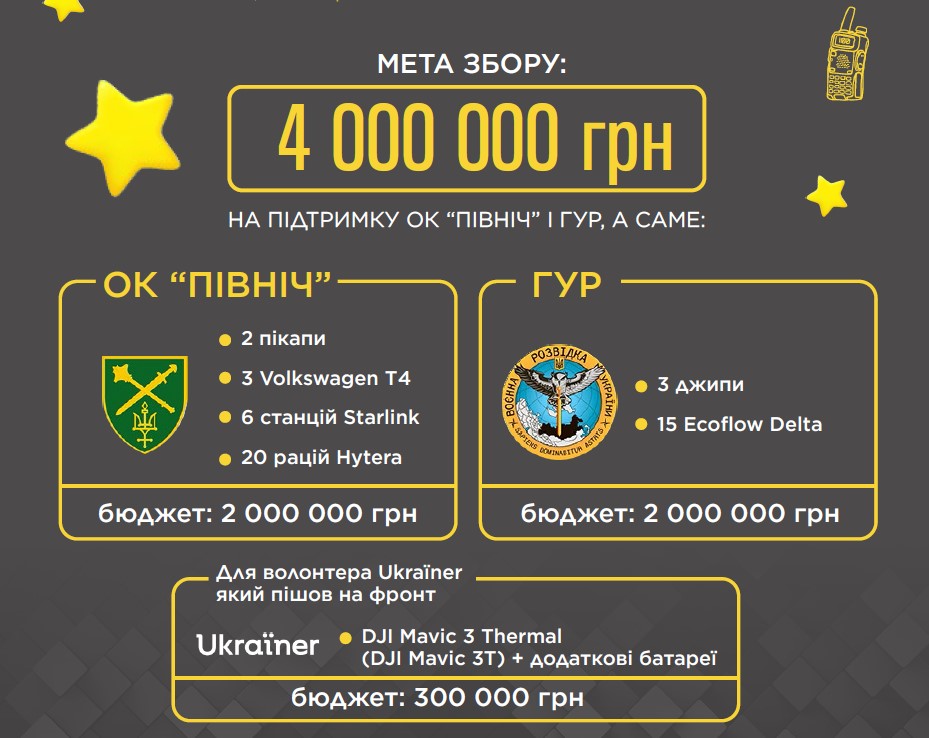 Волонтеры разыгрывают флаг ВСУ с подписью Залужного: как присоединиться