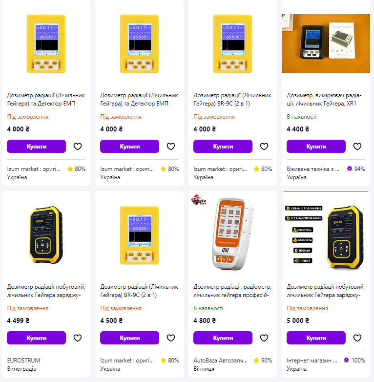 Сколько стоит дозиметр и как правильно выбрать: обзор цен и характеристик