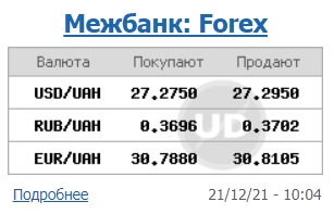 Межбанк открылся снижением курса доллара