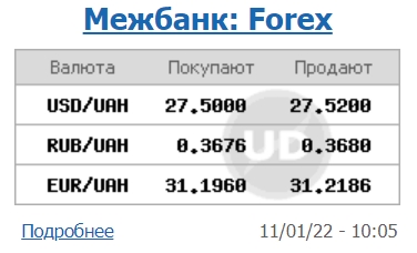 Межбанк открылся снижением курса доллара