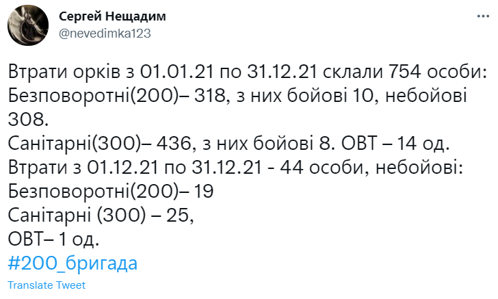 Стали відомі величезні втрати окупантів на Донбасі за рік