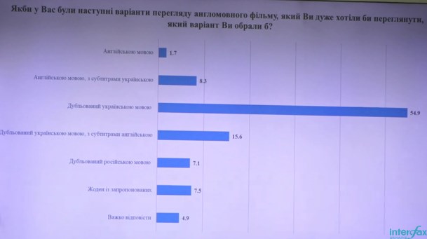 Очень старых украинок на русском языке порно видео на stsobitel.ru