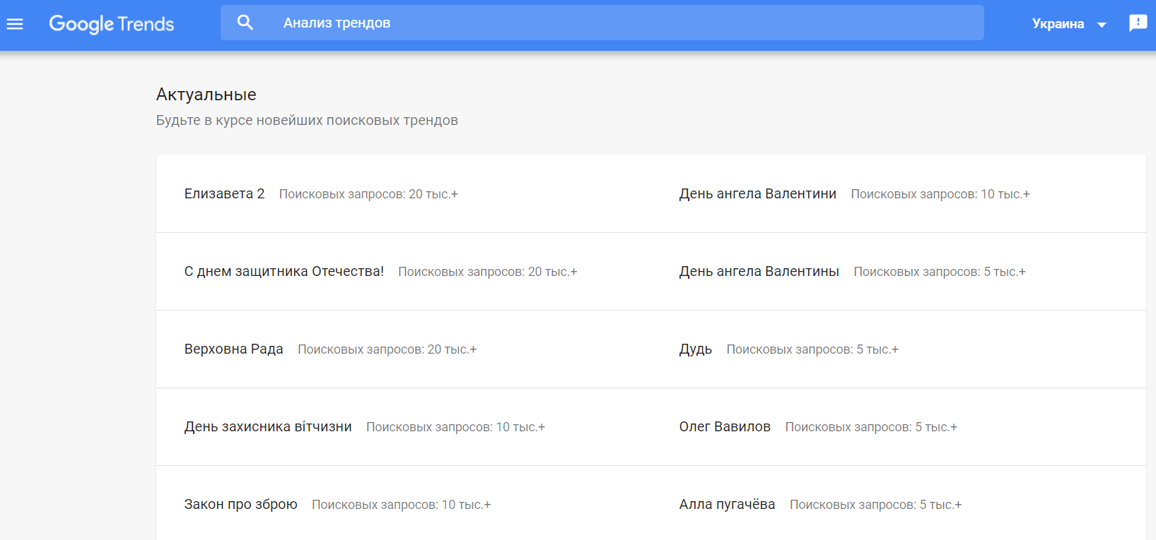 Совок головного мозга: "день защитника отечества" до сих пор не дает покоя многим украинцам