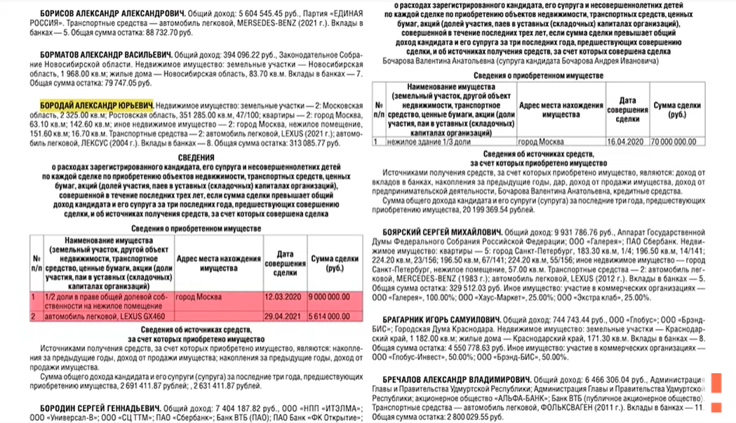 У бойовика-"держдумівця" Бородая знайшли розкішне житло в Дубаї: купив після "прем'єрства" в ОРДО