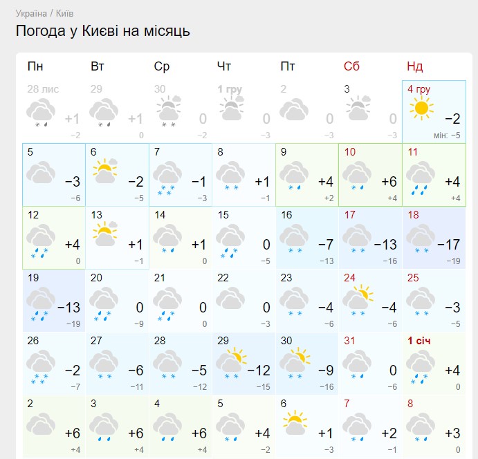 15-градусные морозы, а затем дожди со снегом: синоптики обновили прогноз на Новый год и Рождество