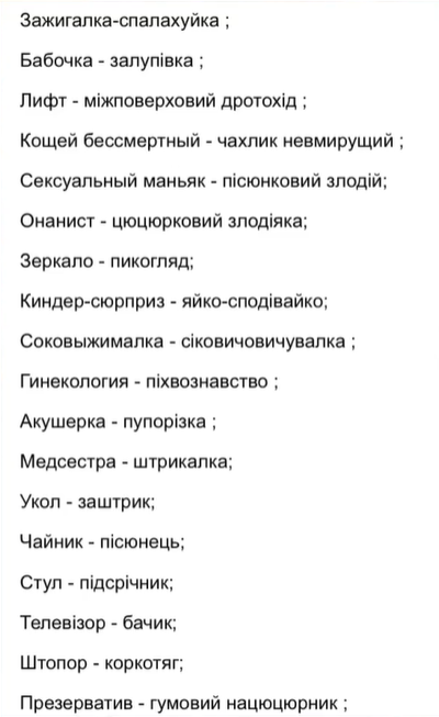 Веселый украинский язык или смешные украинские слова - Александр Данилов — КОНТ