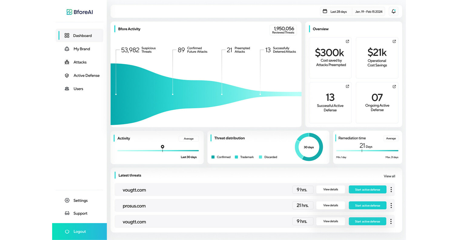 10 европейских стартапов, которые могут изменить правила игры в глобальной безопасности