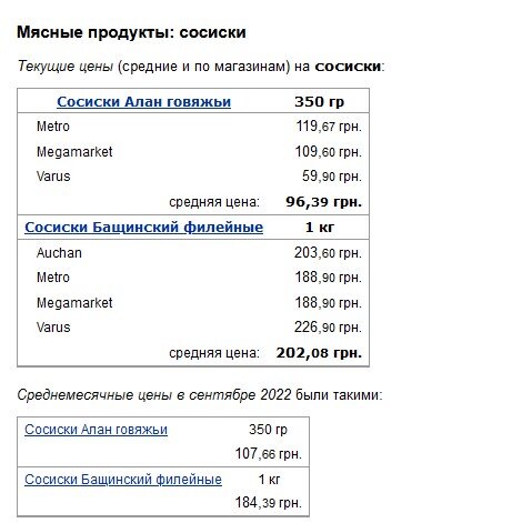 В Украине взлетели цены на сыры и колбасы: ценники меняют все чаще