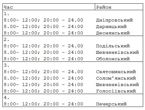 В Киеве ввели график почасового отключения электроэнергии по районам