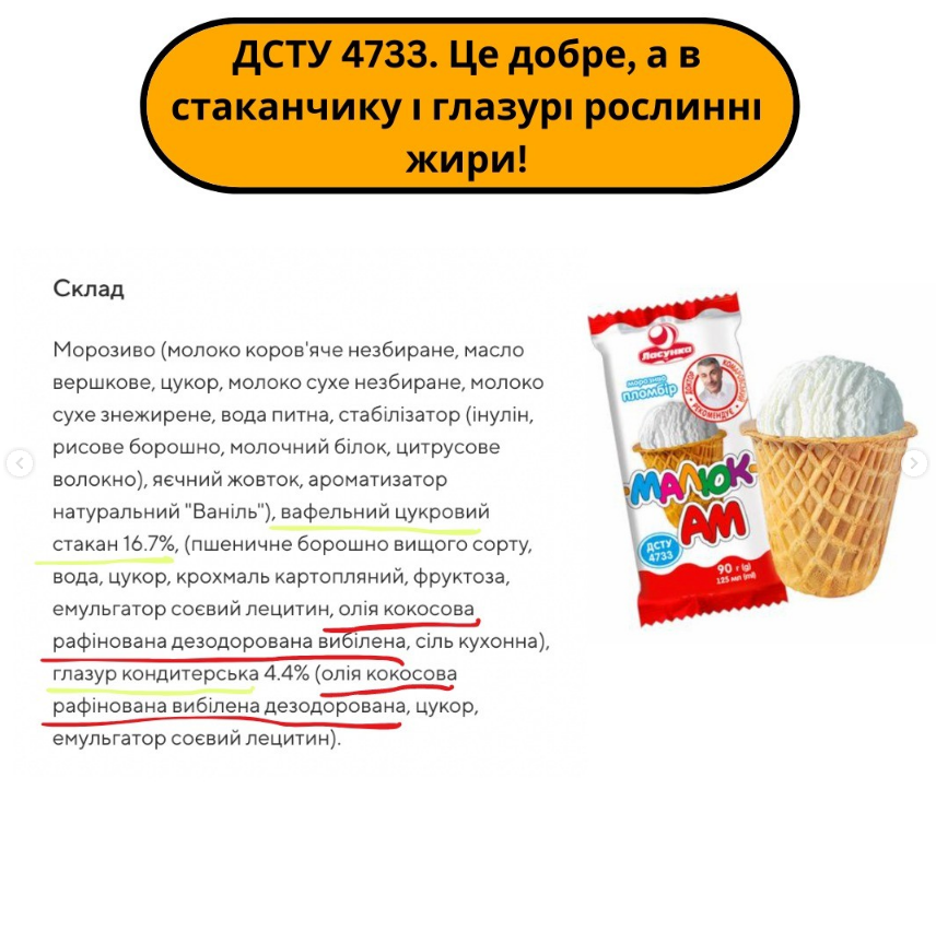 Як вибрати якісне та безпечне морозиво: дієві поради