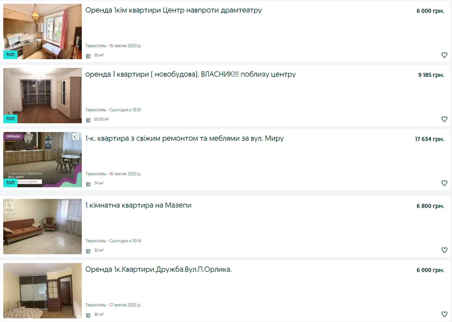 Ціни виросли на 75%. Скільки зараз коштує нерухомість на заході України (фото)