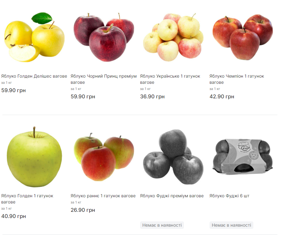 Цены на этот местный фрукт бьют рекорды. Стоит ли украинцам ожидать снижения?