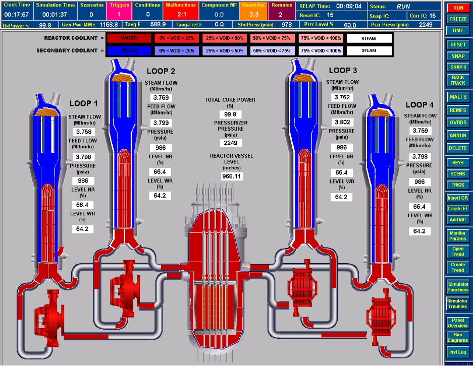 РФ завладела секретными кодами на Запорожской АЭС. У США претензии к "Росатому"
