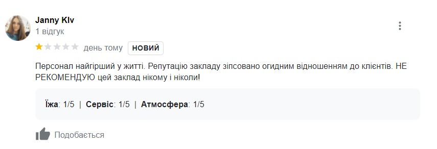 В ресторане в Чехии официант включил гимн РФ украинской беженке: история закончилась скандально (видео)