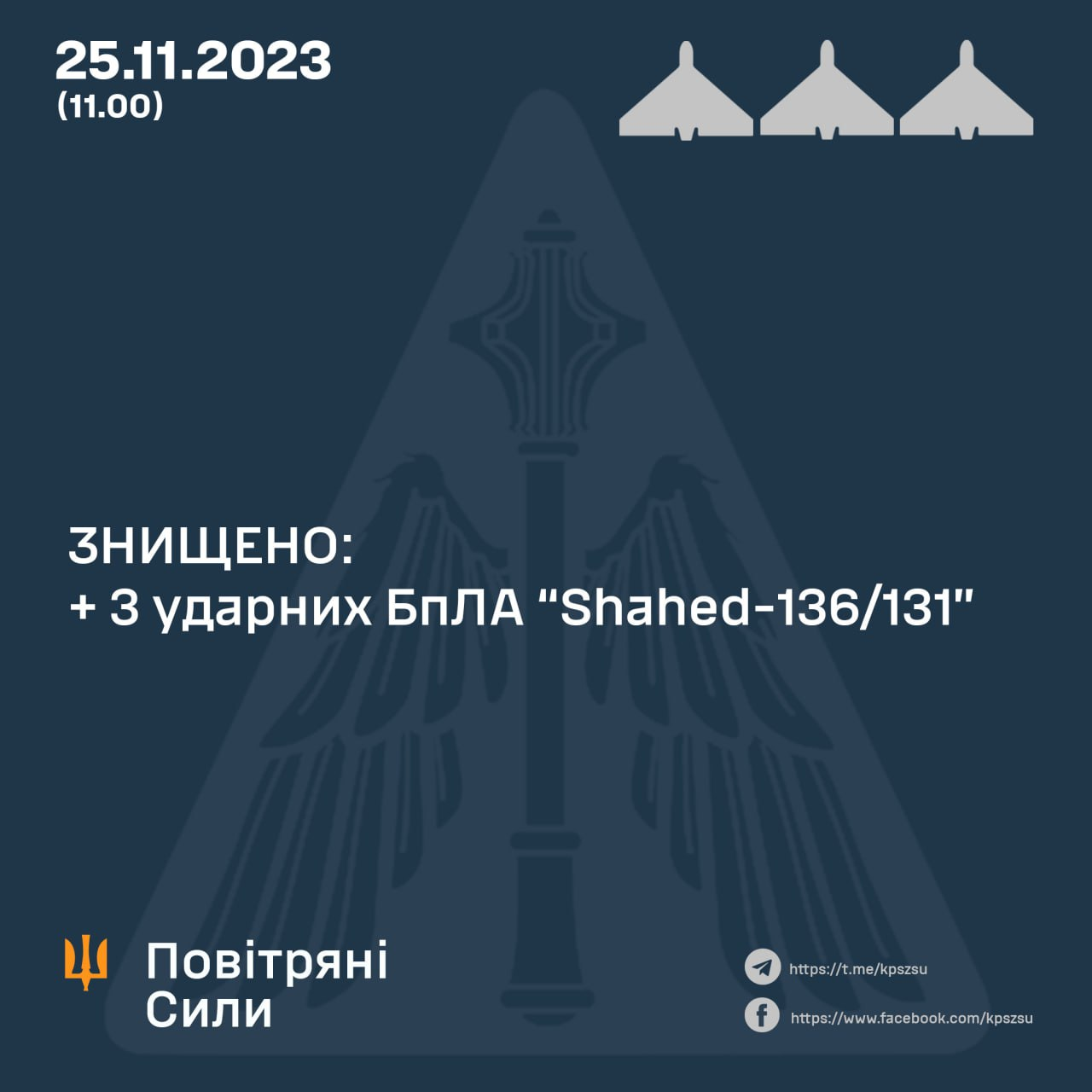 Масована атака на Україну. Протиповітряна оборона знищила 74 з 75 "шахедів" ddqiqxeiuriqrzzrz