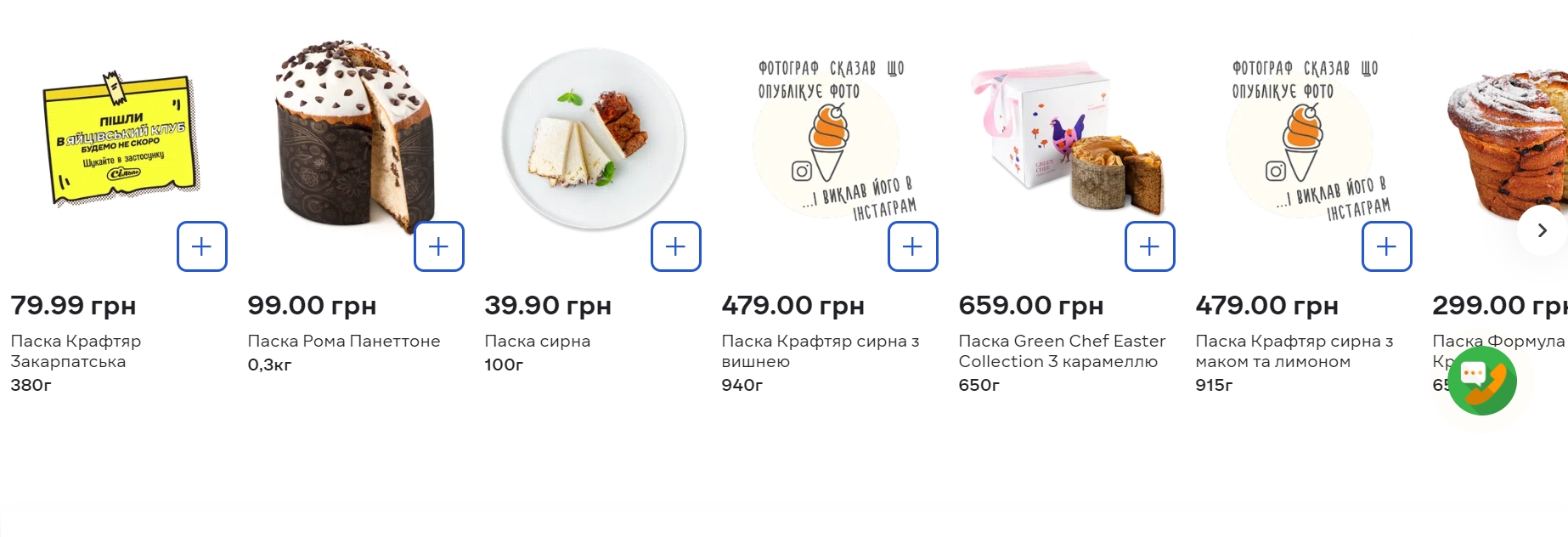 Крафтовая, с изюмом, цукатами и клюквой или панетоне: сколько стоит паска в Украине