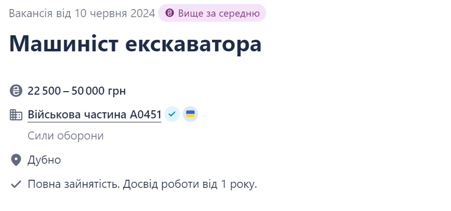 Робота у ЗСУ: які вакансії найпопулярніші та скільки платять