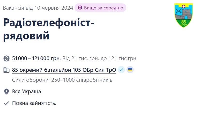 Робота у ЗСУ: які вакансії найпопулярніші та скільки платять