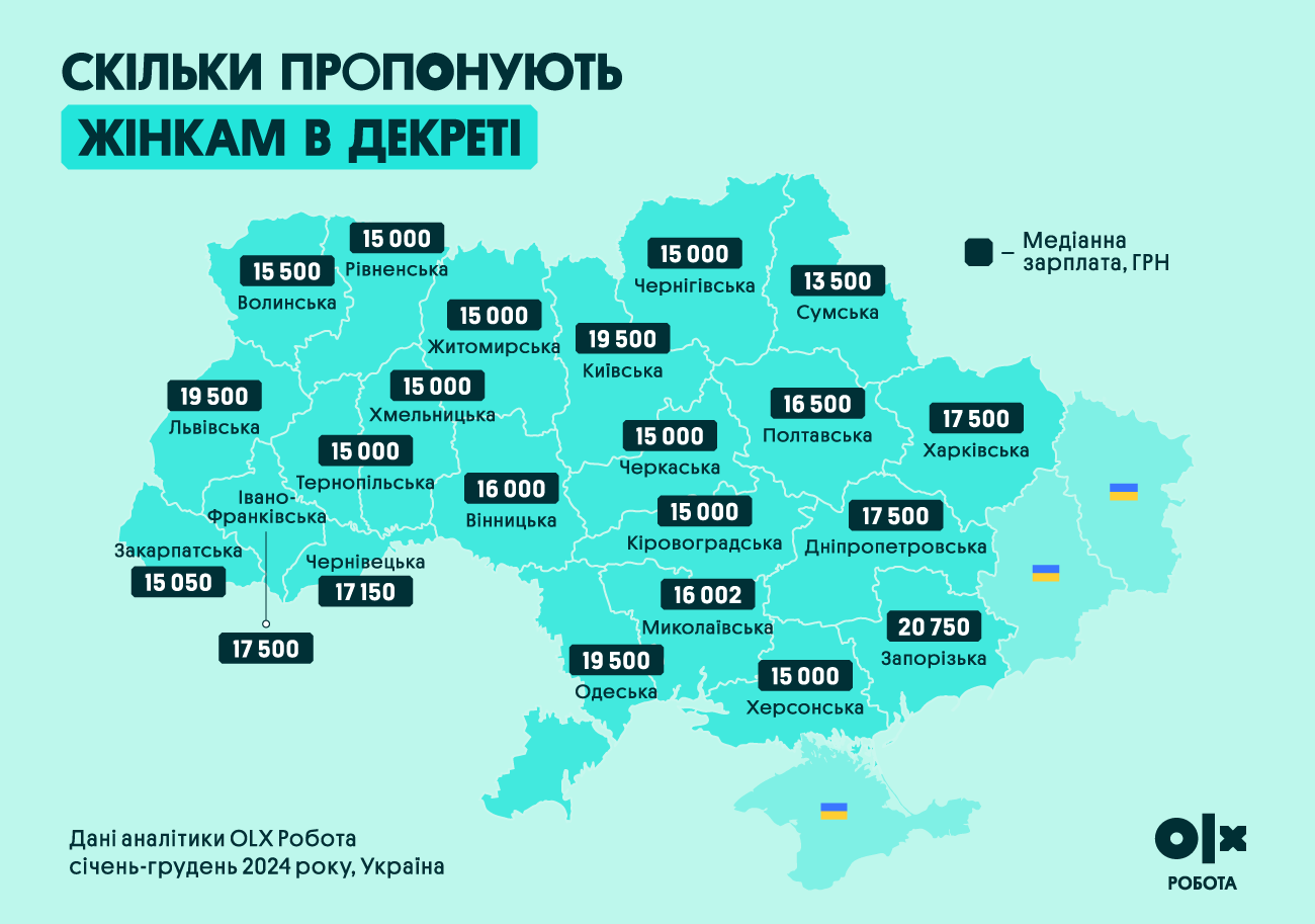 Работа в условиях войны: в каких регионах пенсионерам и УБД предлагают самые большие зарплаты