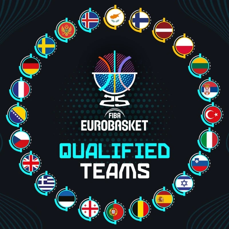 Не тільки Україна: топова збірна провалила відбір та не потрапила на Євробаскет-2025