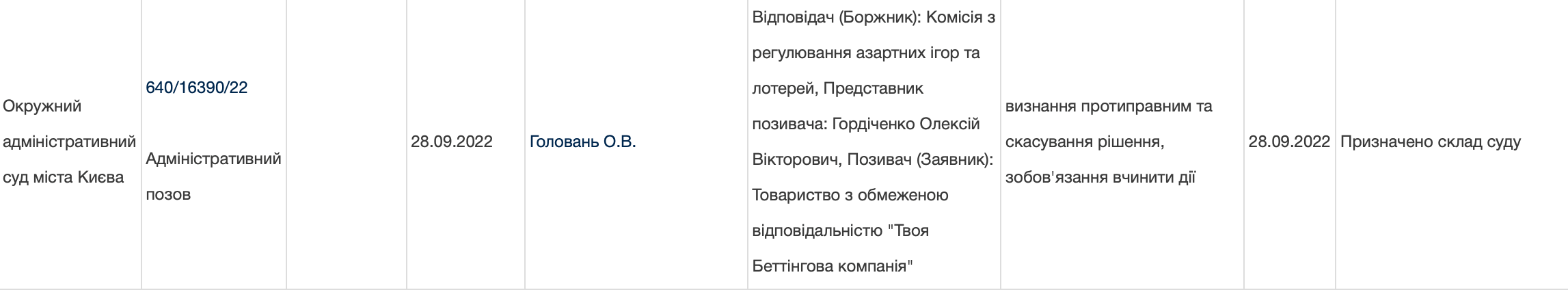 Російський 1xBet намагається відновити через Окружний суд свої ліцензії в Україні