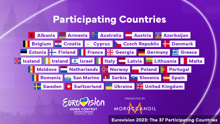 Нацвідбір на Євробачення 2023 року проведуть у укритті: названо дату