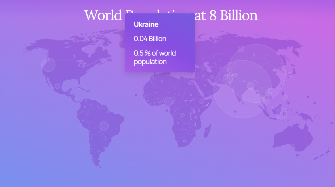 Население Земли превысило 8 млрд человек, - ООН