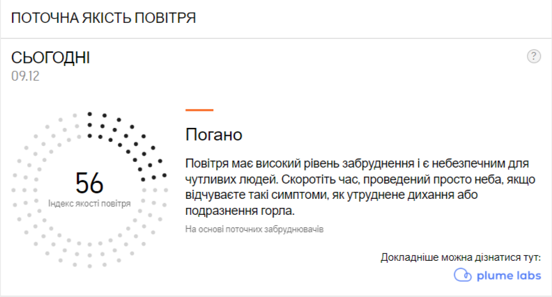 В Киеве значительно ухудшилось качество воздуха: слышен запах гари