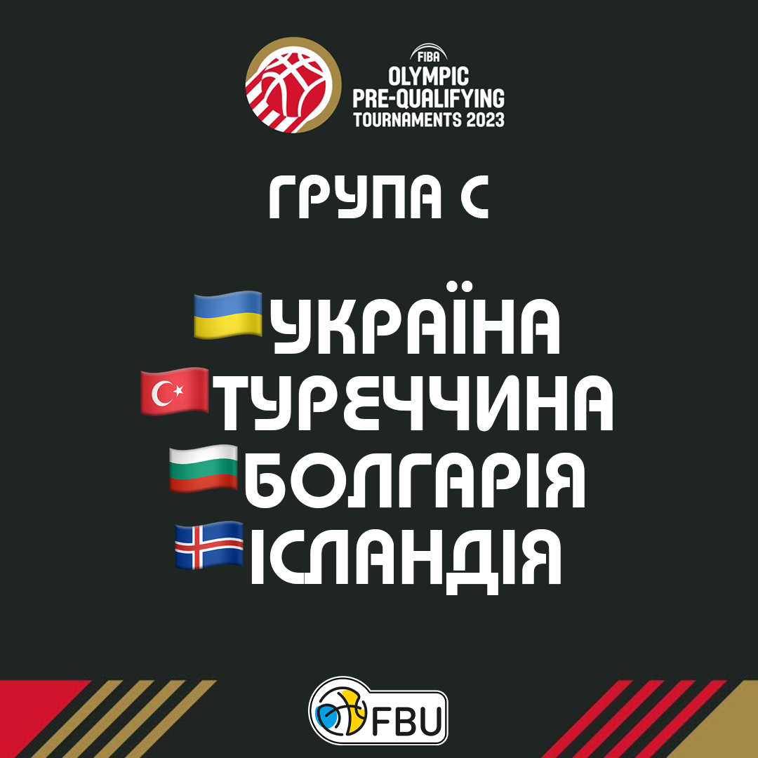 Баскетбольная сборная Украины получила соперников в пре-квалификации к Олимпиаде-2024