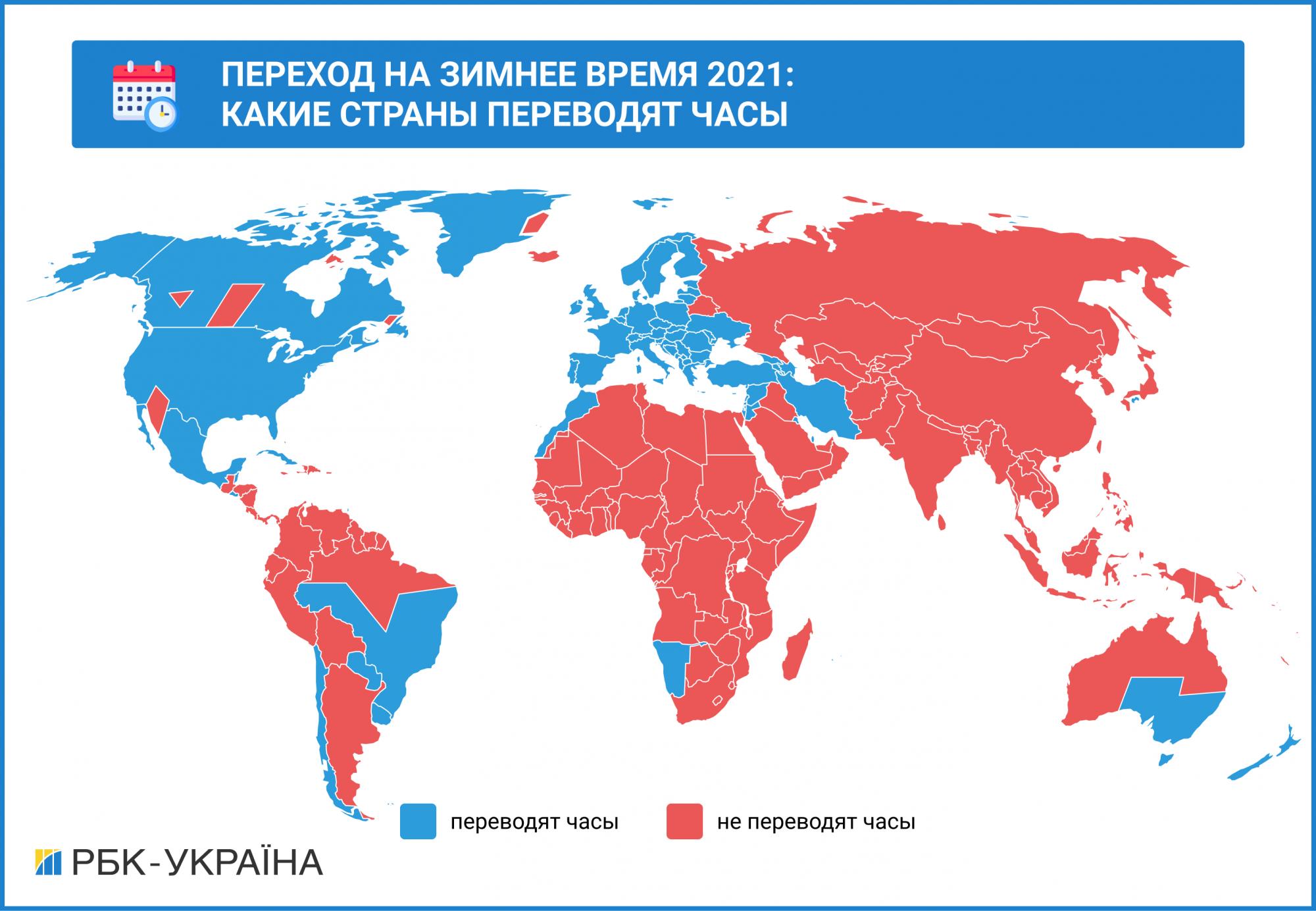 Час вперед – час назад. Когда Украина снова переводит время и отменят ли эту традицию