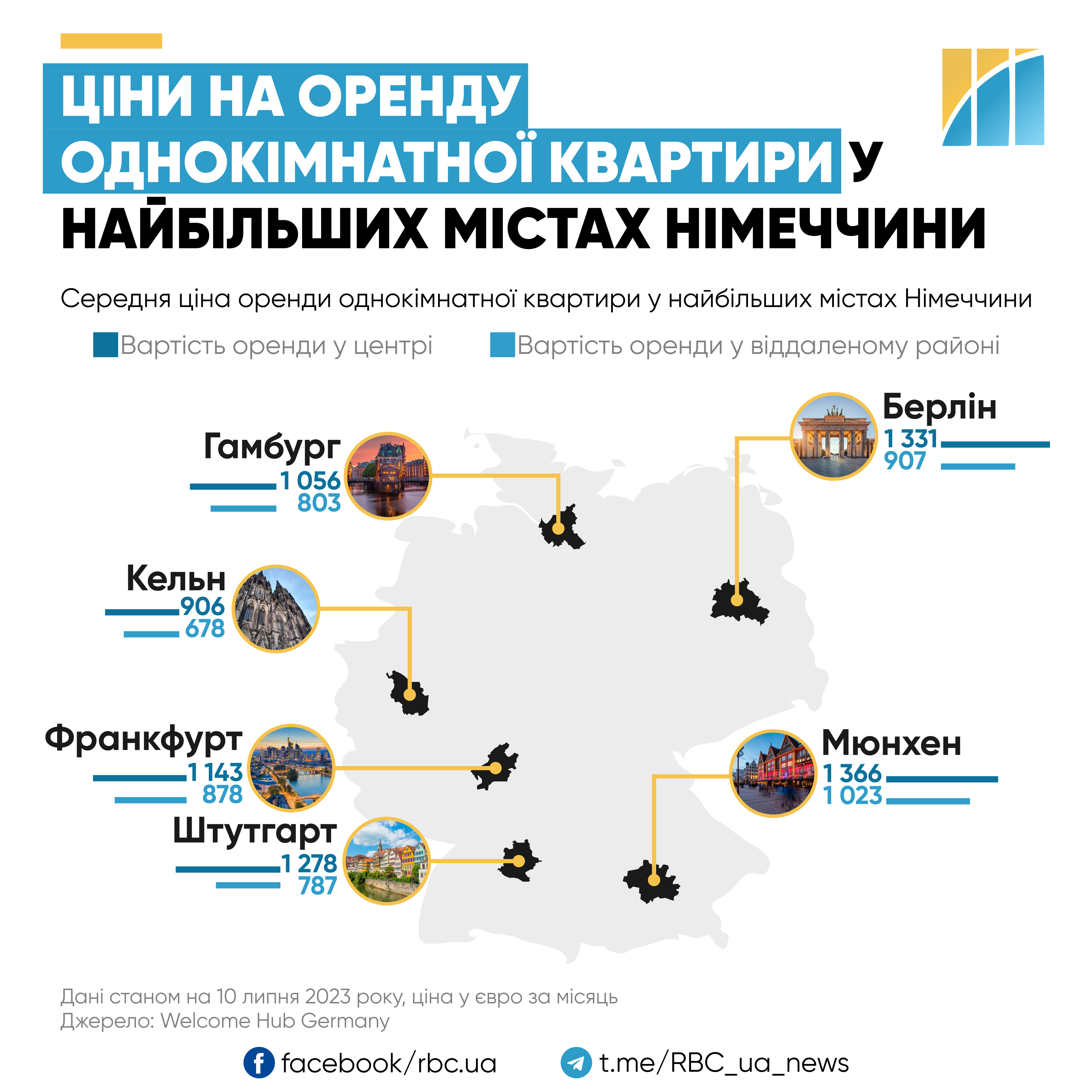 Очередное подорожание. Во сколько обойдется аренда жилья в городах Германии
