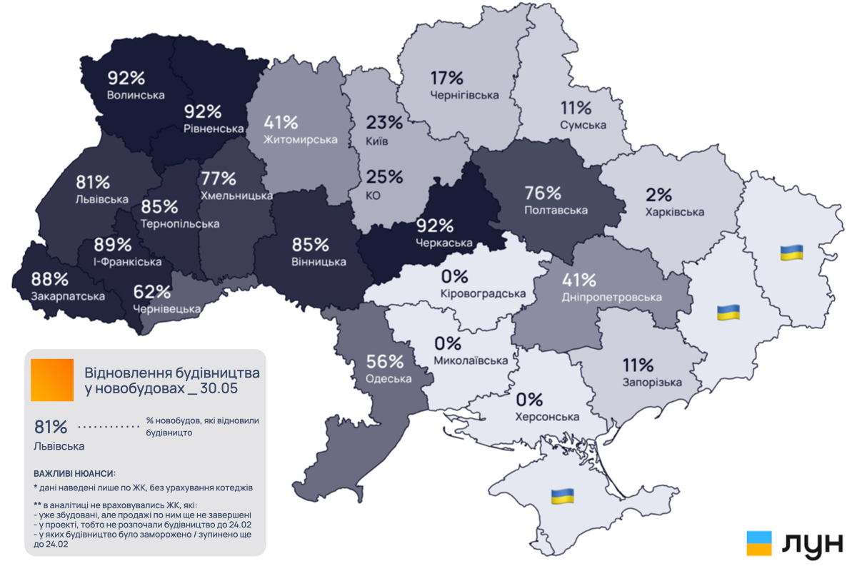 В Україні знову будують житло. Як війна вплинула на ціни у нових ЖК