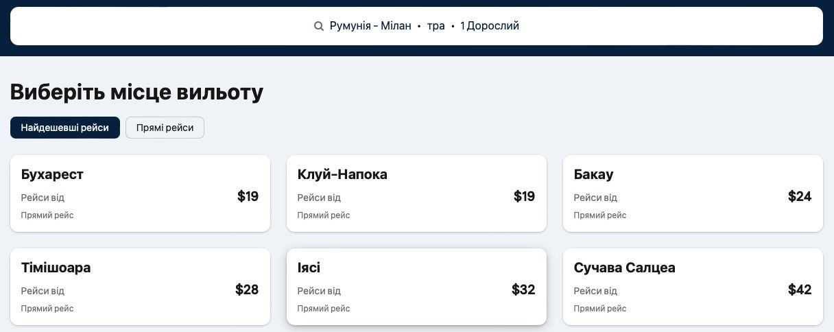 Як дістатися в Єгипет і чи варто відмовлятися від самостійних турів