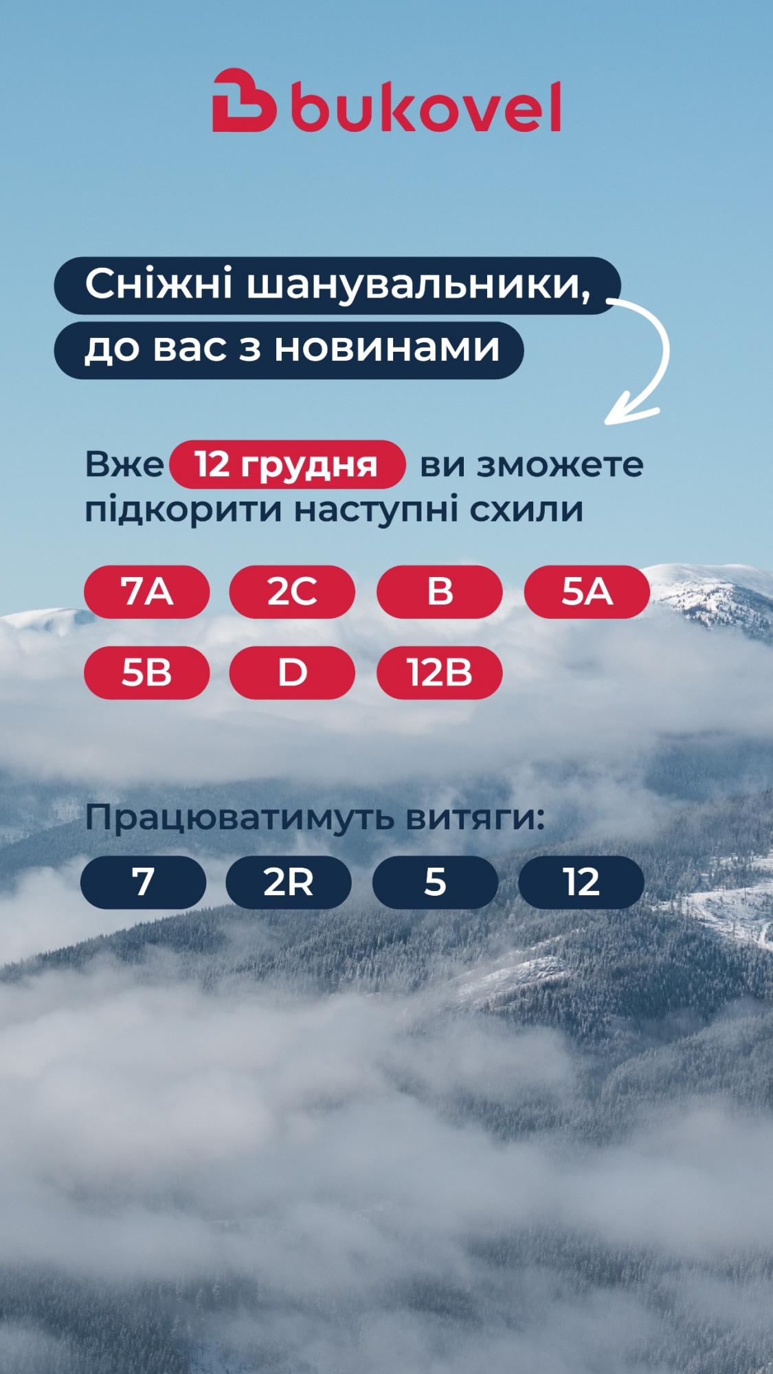 Зима в Буковелі: скільки коштує житло, їжа і катання на лижах