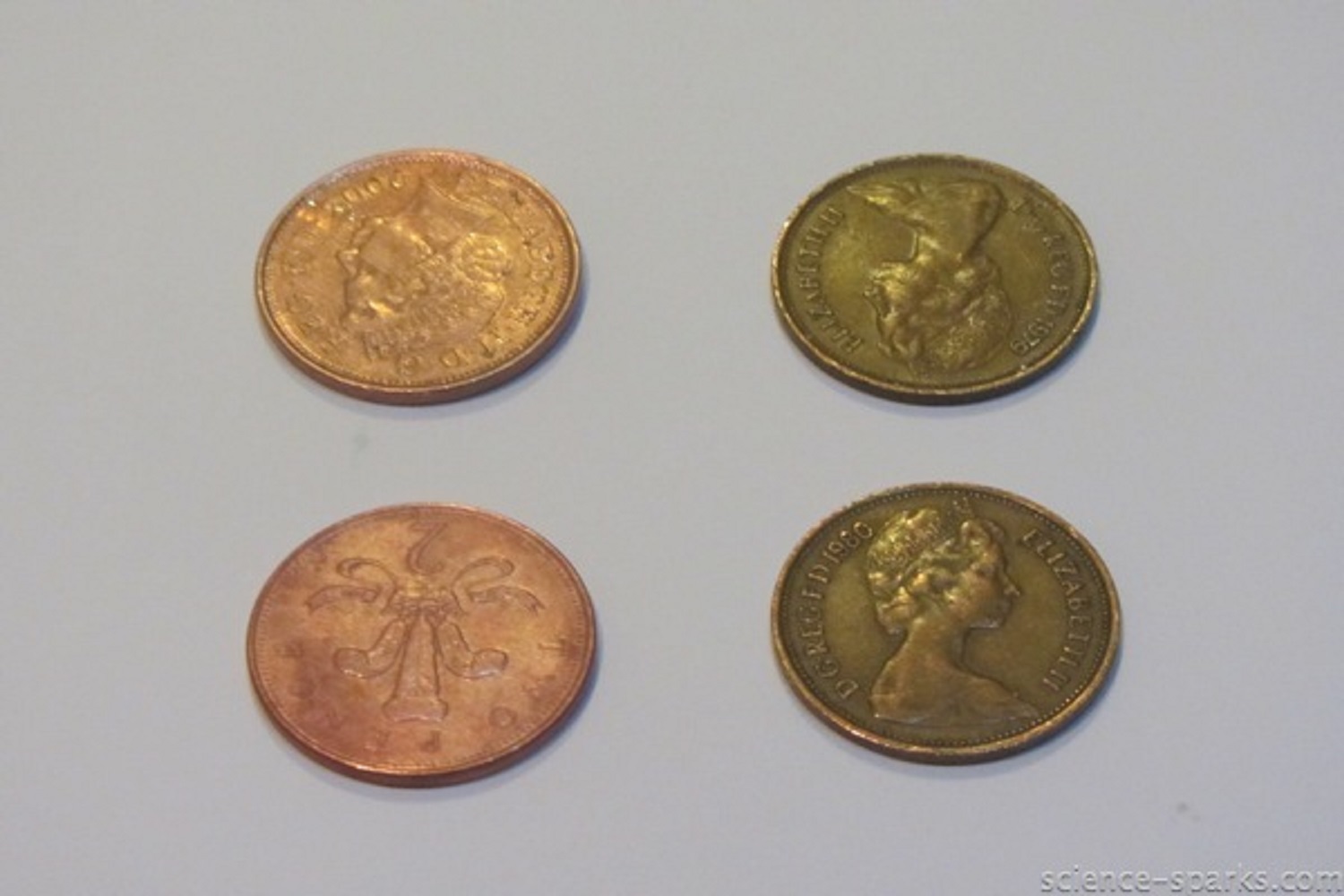 6 увлекательных химических экспериментов дома, которые заставят вашего ребенка полюбить науку