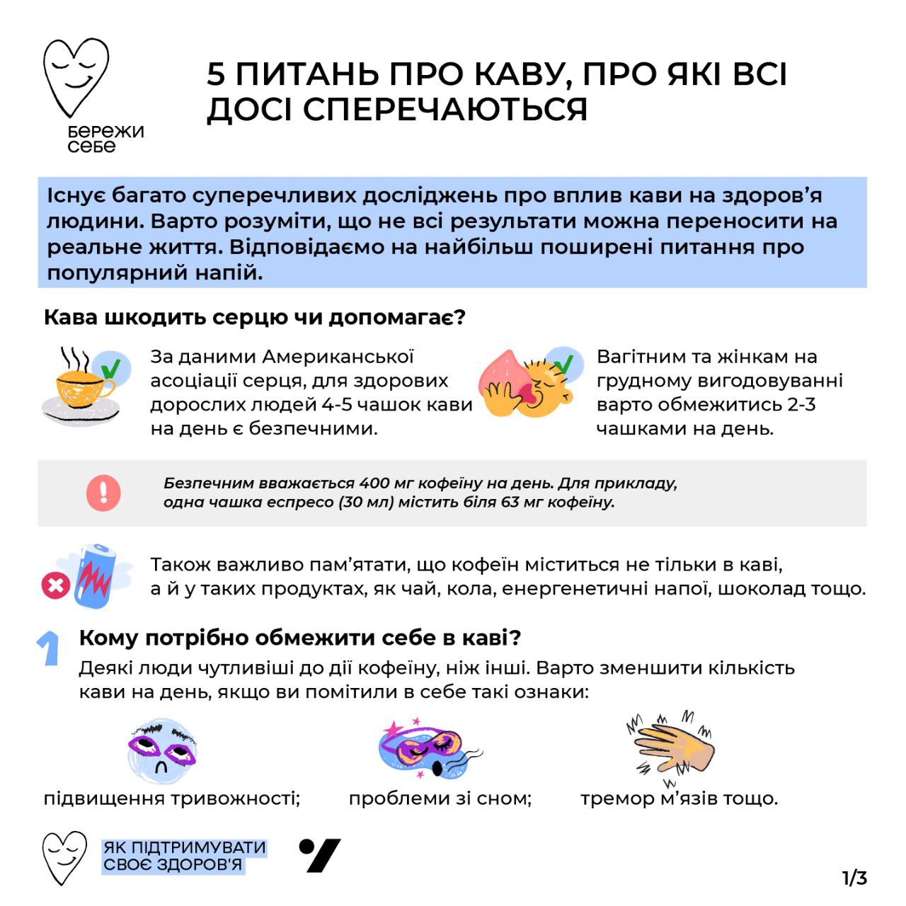 Допомагає чи шкодить організму? 5 важливих питань про каву, які цікавлять абсолютно всіх